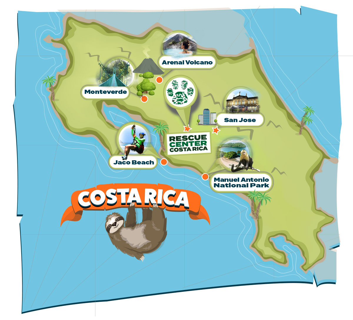 Traveling and Volunteer Abroad at Rescue Center Costa Rica